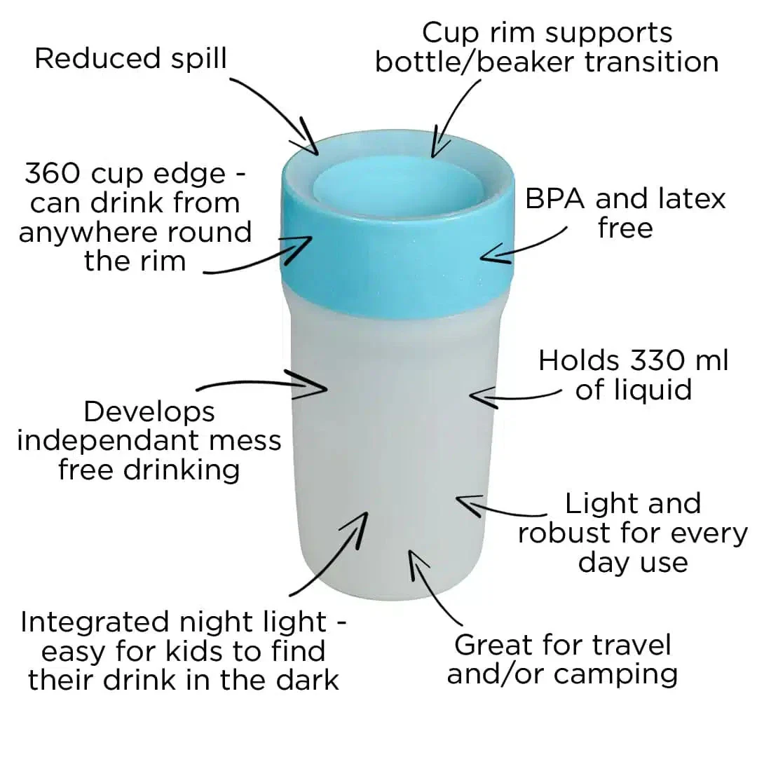 Clearly Natural Litecup - Image 2