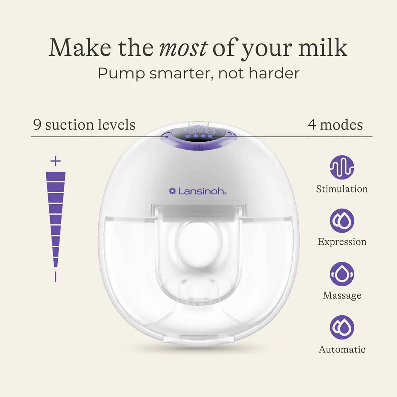 Lansinoh Wearable Electric Breast Pump (Single) - Image 5