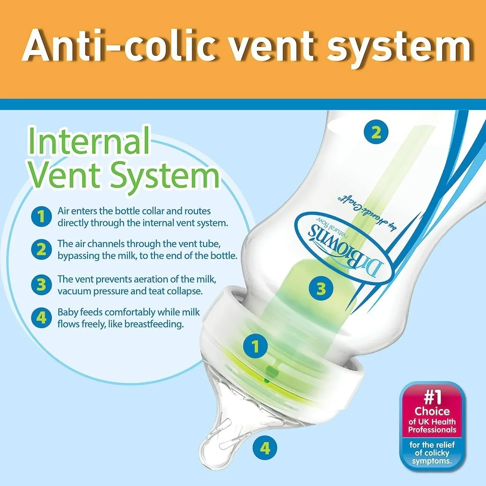 Dr. Brown's Options+ Anti-Colic Baby Bottles 270ml Pack of 4 - Image 3