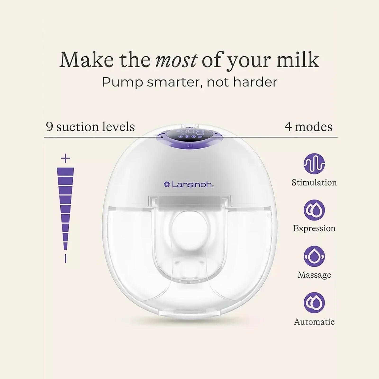 Lansinoh Double Wearable Breast Pump - Image 2