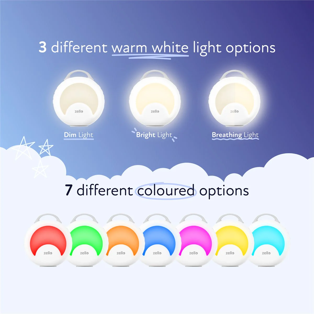 Zello Portable White Noise Machine 30 Soothing Sounds 7 Colour Moon Nightlight Sleep Timer 20hr Battery Voice Record Memory Function Sleep Timer Sound Machine Travel Pram Pushchair Cot Nursery - Image 8